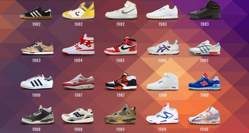 lịch sử hình thành giày thể thao 