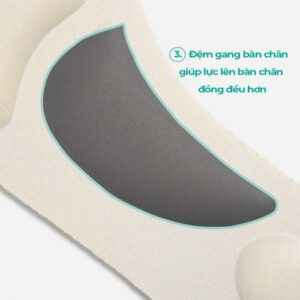 Lót Giày 4D MINSU M2312