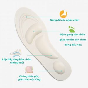 Lót Giày 4D MINSU M2312