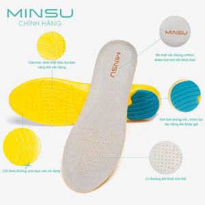Miếng Lót giày Thể Thao Thoáng Khí Ngăn Mùi Nam Nữ Chất Liệu Cao Su Non Êm Chân Siêu Nhẹ M2303